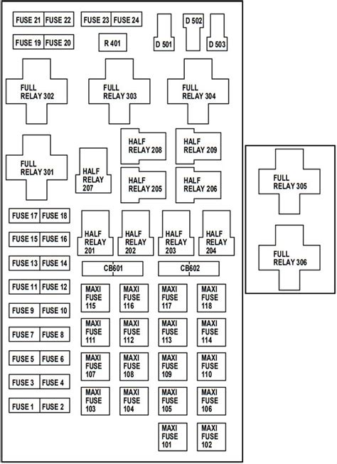 2003 ford f150 fuse diagram under hood 